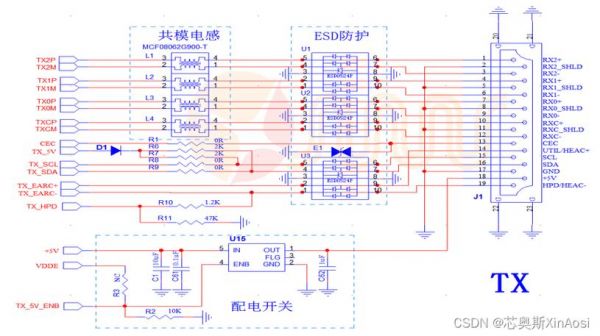 详解hdmi传输原理视频(详解hdmi传输原理视频教程)-图3 详解hdmi传输原理视频(详解hdmi传输原理视频教程)-图3