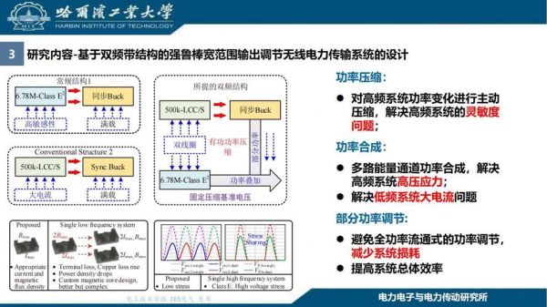 高频传输有什么好(高频传输技术)-图3 高频传输有什么好(高频传输技术)-图3
