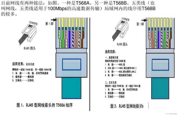 rj45无线传输（rj45的传输介质）