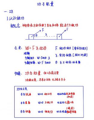 功率传输的原则（功率传输的原则不包括）