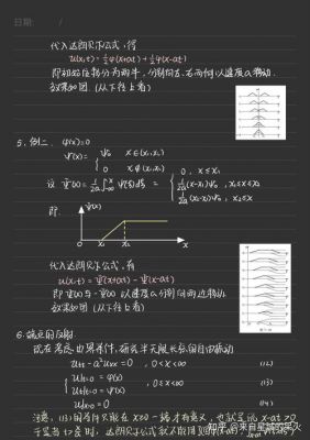 传输线行波方程(传输线波动方程解的物理意义)-图2 传输线行波方程(传输线波动方程解的物理意义)-图2