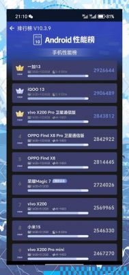 包含什么款手机跑分高的词条-图3 包含什么款手机跑分高的词条-图3