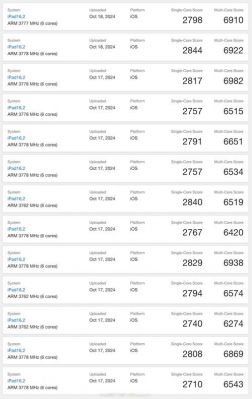 ipad2017跑分的简单介绍-图2 ipad2017跑分的简单介绍-图2