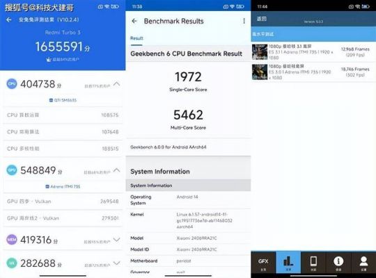 关于6s9.3跑分的信息-图2 关于6s9.3跑分的信息-图2