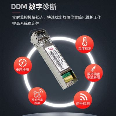 100G传输接口(传输10g什么意思)-图3 100G传输接口(传输10g什么意思)-图3