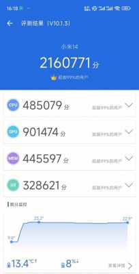 关于安兔宝宝跑分的信息-图2 关于安兔宝宝跑分的信息-图2