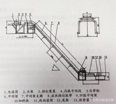 皮带传输系统(皮带传输机示意图)-图3 皮带传输系统(皮带传输机示意图)-图3