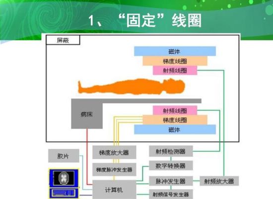 射频传输优缺点（射频传输距离多远）