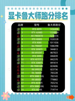 包含跑分榜电脑排名2015的词条-图2 包含跑分榜电脑排名2015的词条-图2