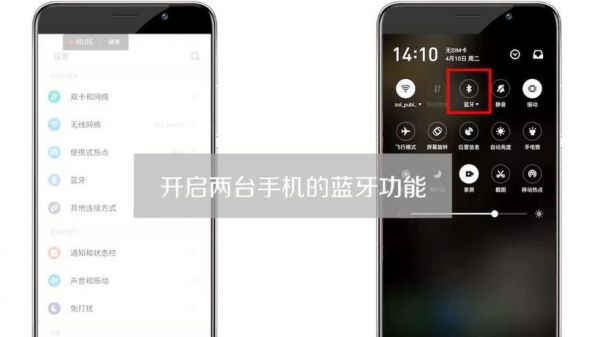蓝牙传输的信号转换(蓝牙信号怎么传播)-图1 蓝牙传输的信号转换(蓝牙信号怎么传播)-图1