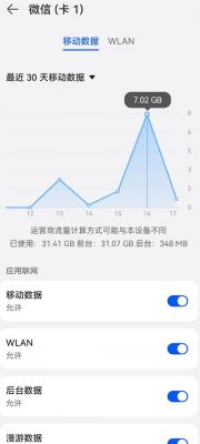 视频传输带宽测算（视频传输带宽测算软件）-图2