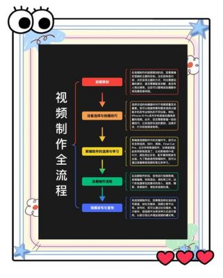 如何实现视频传输(视频传输有几种方式)-图3 如何实现视频传输(视频传输有几种方式)-图3
