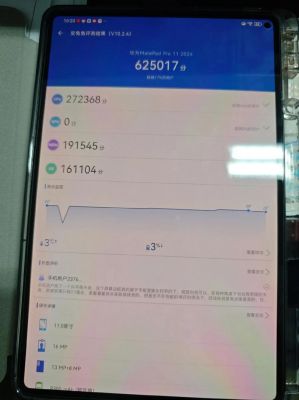 荣耀6x安安兔跑分(荣耀6安兔兔)-图1 荣耀6x安安兔跑分(荣耀6安兔兔)-图1