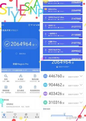 荣耀6x安安兔跑分(荣耀6安兔兔)-图3 荣耀6x安安兔跑分(荣耀6安兔兔)-图3