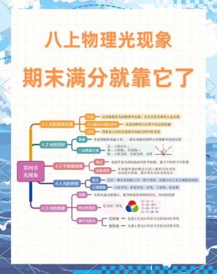 光传输影响(光传输总结)-图3 光传输影响(光传输总结)-图3