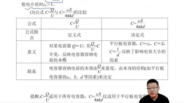 传输线公式(传输线公式 s参数 电容)-图2 传输线公式(传输线公式 s参数 电容)-图2