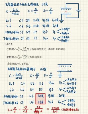 传输线公式(传输线公式 s参数 电容)-图3 传输线公式(传输线公式 s参数 电容)-图3