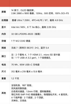 联想yoga2跑分的简单介绍-图2 联想yoga2跑分的简单介绍-图2